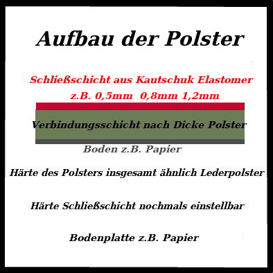 eigener Polsterboden category icon/image